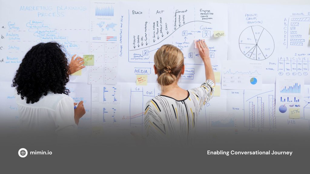 Three Major Business Mistakes in Executing Marketing Campaigns