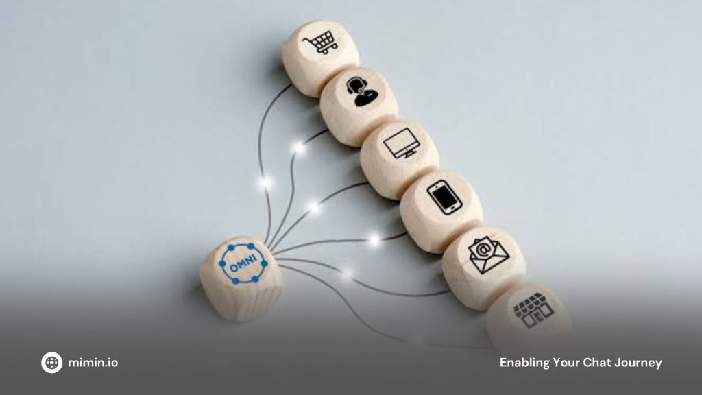 Why Omnichannel is the Future of AI & Chatbot in Business Communication