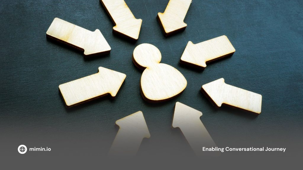 AI Chatbot Customer-Centric Era