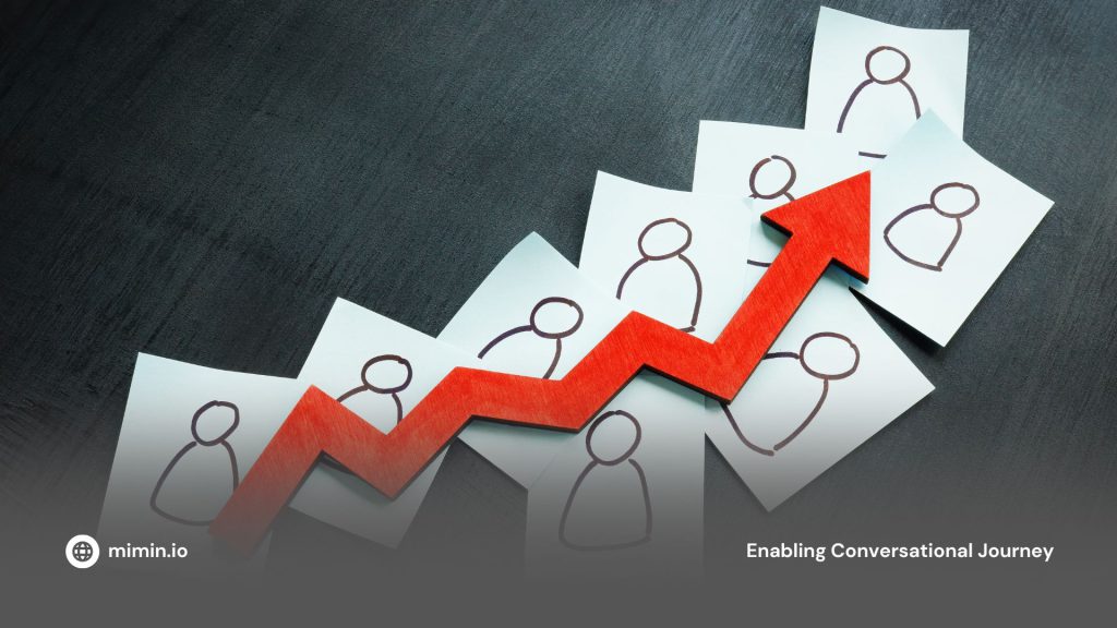 AI Conversation Customer Retention