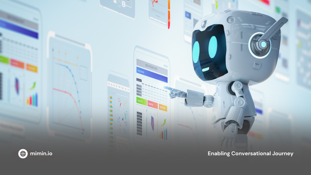 Digital Business Transformation with AI Chatbot