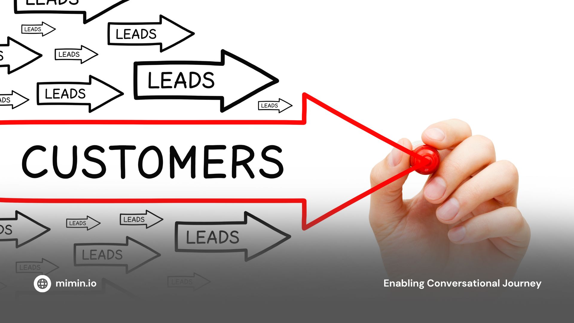 5 Ways AI Chatbots Turn Real-Time Engagement into Conversions